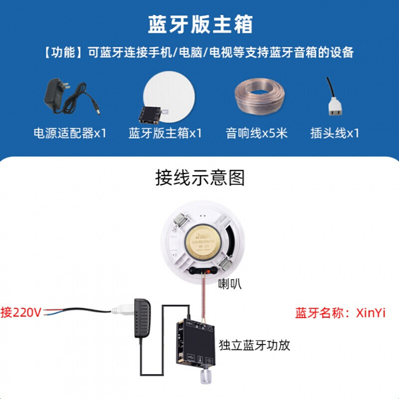 小米【mi】生态产品无线蓝牙WIFI吸顶音箱智能声控背景音乐套餐天花吊顶音响喇叭支持小爱精灵小度 蓝牙版主箱